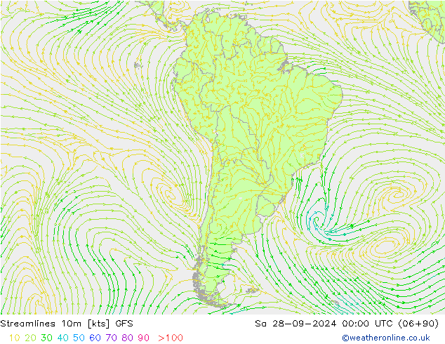 Stroomlijn 10m GFS za 28.09.2024 00 UTC