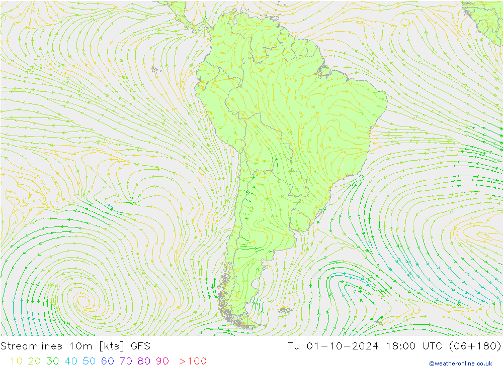 ветер 10m GFS Октябрь 2024