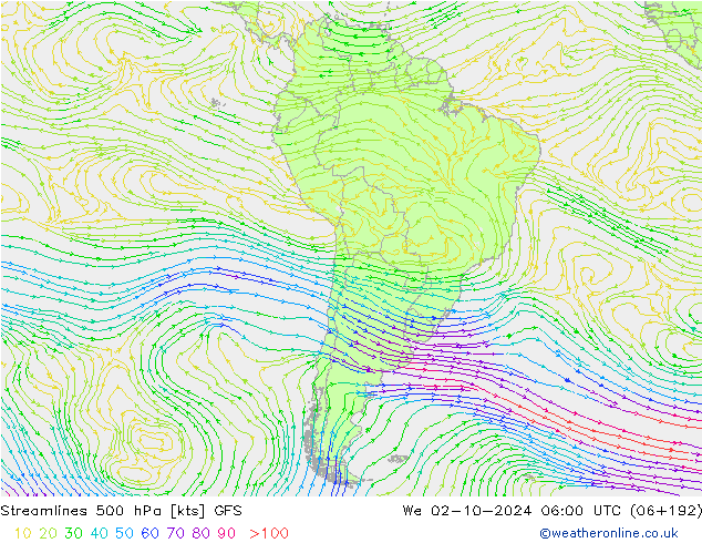 Streamlines 500 hPa GFS We 02.10.2024 06 UTC