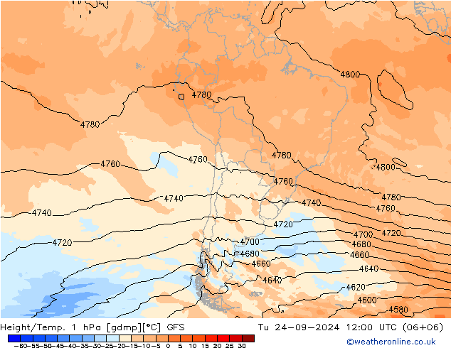 Height/Temp. 1 hPa GFS Ter 24.09.2024 12 UTC