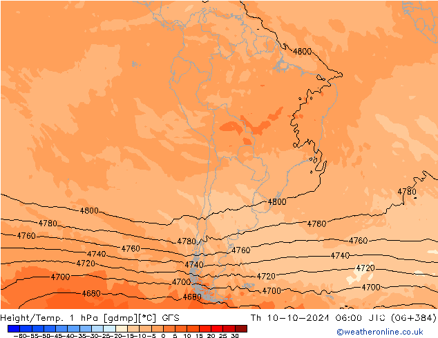 Height/Temp. 1 hPa GFS Qui 10.10.2024 06 UTC