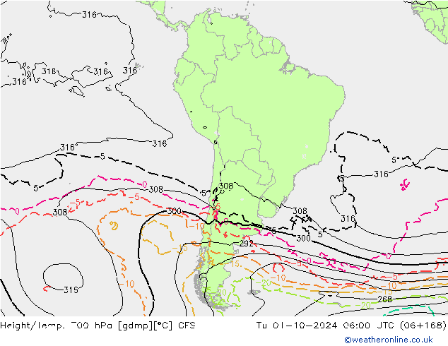 Géop./Temp. 700 hPa GFS mar 01.10.2024 06 UTC