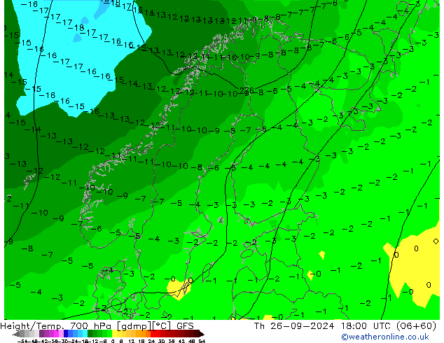 Height/Temp. 700 hPa GFS czw. 26.09.2024 18 UTC