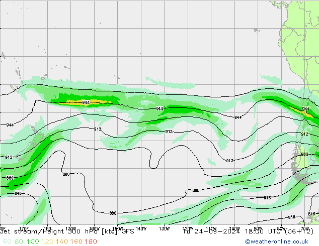 Jet stream/Height 300 hPa GFS Tu 24.09.2024 18 UTC