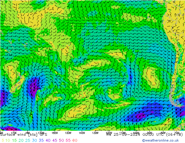 Wind 10 m GFS september 2024