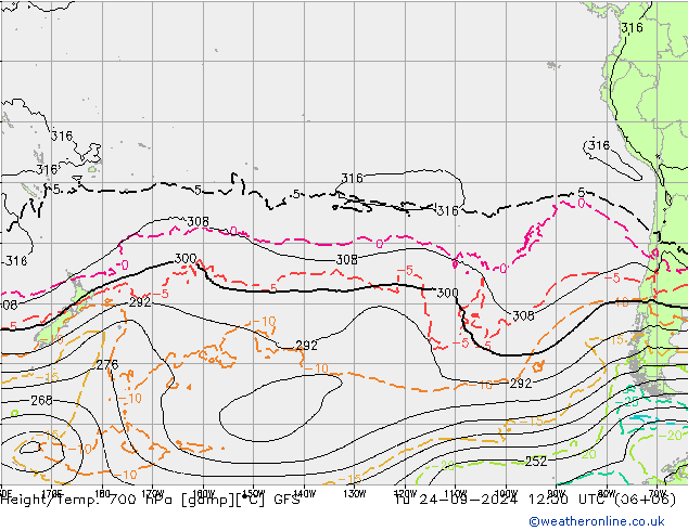 Height/Temp. 700 hPa GFS Tu 24.09.2024 12 UTC