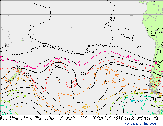 Height/Temp. 700 hPa GFS Fr 27.09.2024 06 UTC