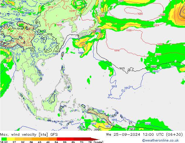 Max. wind velocity GFS We 25.09.2024 12 UTC