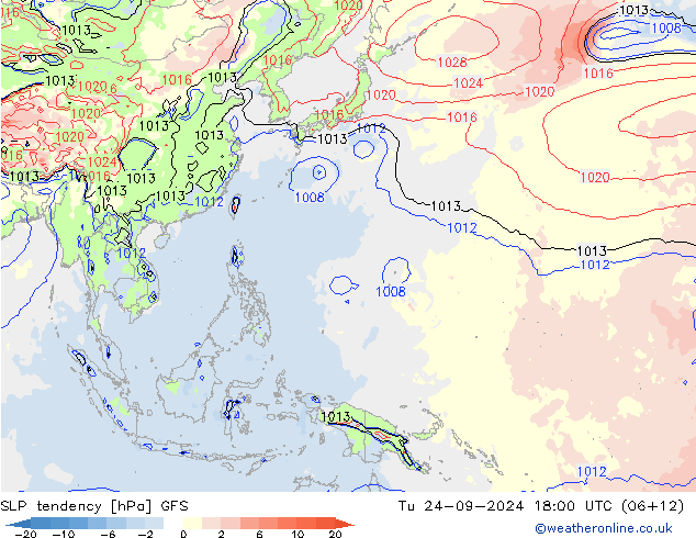 SLP tendency GFS Tu 24.09.2024 18 UTC