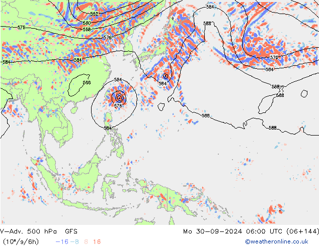 V-Adv. 500 hPa GFS pon. 30.09.2024 06 UTC