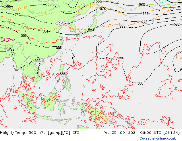 Geop./Temp. 500 hPa GFS mié 25.09.2024 06 UTC