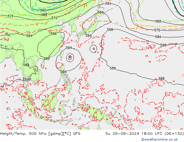 Height/Temp. 500 hPa GFS Su 29.09.2024 18 UTC