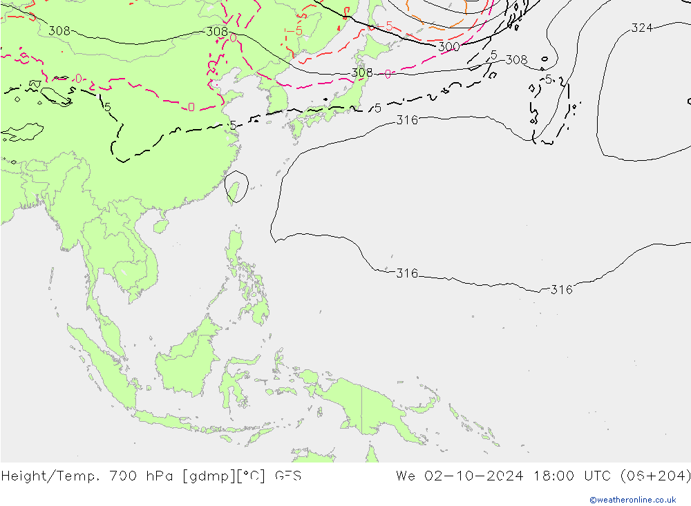 Height/Temp. 700 hPa GFS We 02.10.2024 18 UTC