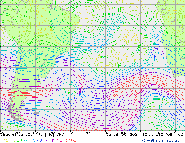 Stroomlijn 300 hPa GFS za 28.09.2024 12 UTC