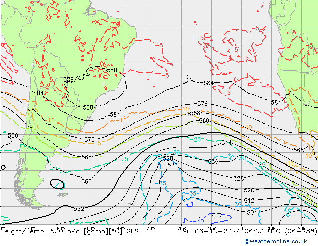 Height/Temp. 500 hPa GFS Su 06.10.2024 06 UTC