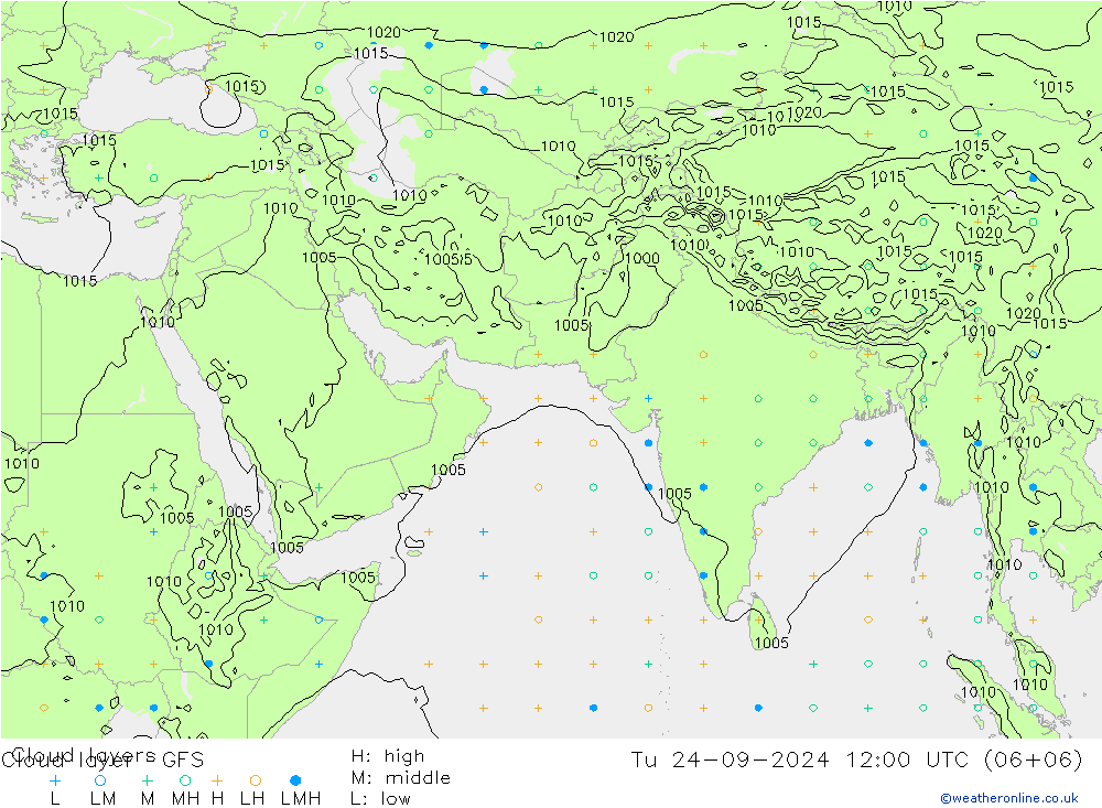 Cloud layer GFS Settembre 2024