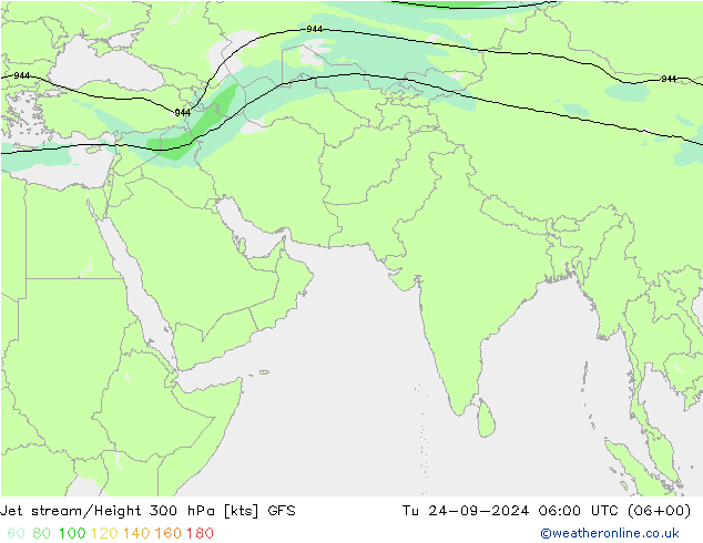 Jet stream/Height 300 hPa GFS Září 2024