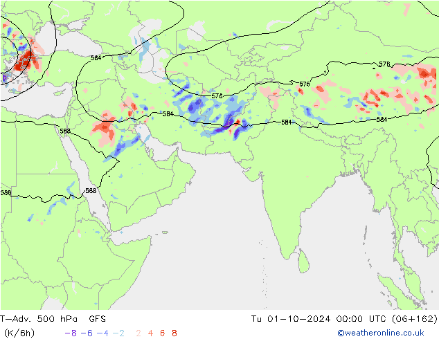 T-Adv. 500 hPa GFS Říjen 2024