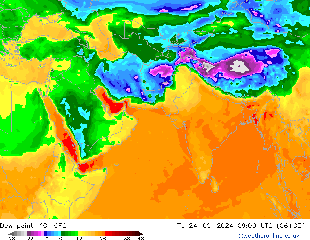 Punto de rocío GFS septiembre 2024