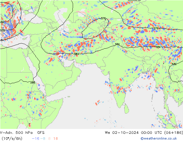 V-Adv. 500 hPa GFS We 02.10.2024 00 UTC