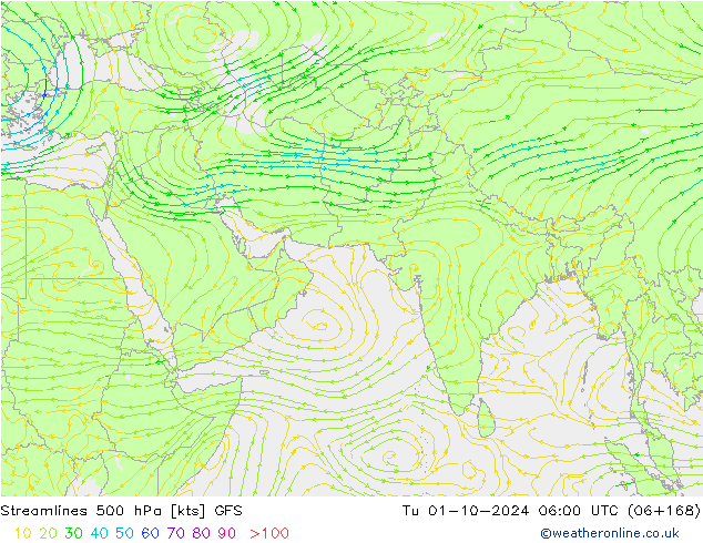 Linea di flusso 500 hPa GFS mar 01.10.2024 06 UTC