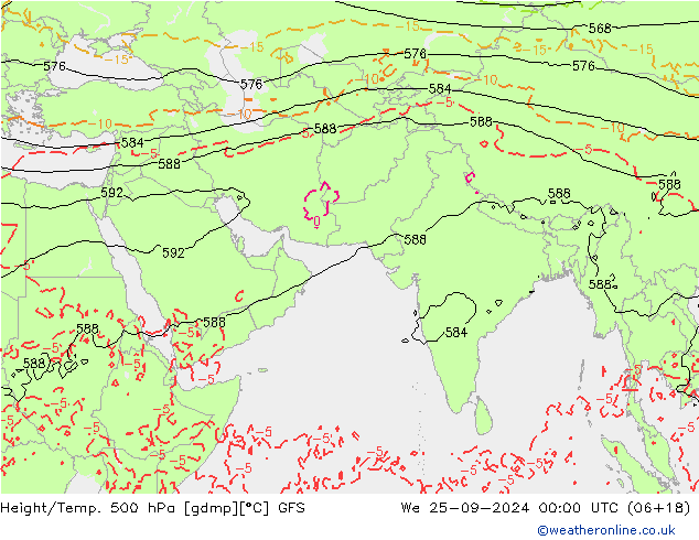 Height/Temp. 500 hPa GFS Qua 25.09.2024 00 UTC