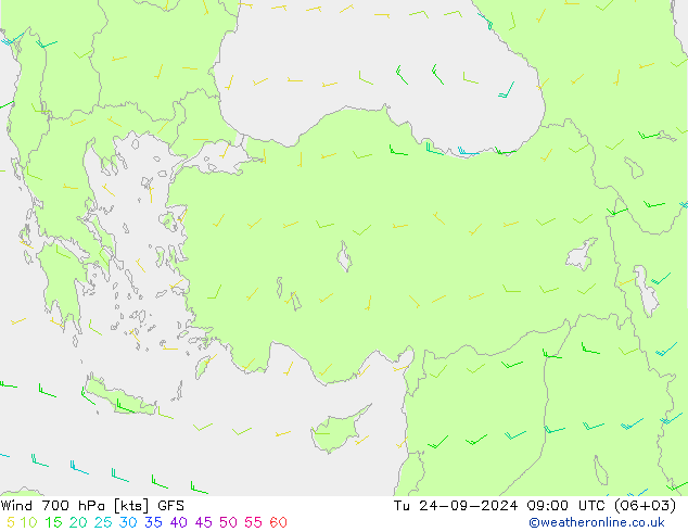 Vent 700 hPa GFS mar 24.09.2024 09 UTC