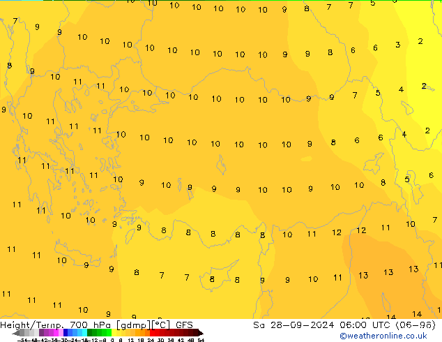 Height/Temp. 700 hPa GFS  28.09.2024 06 UTC