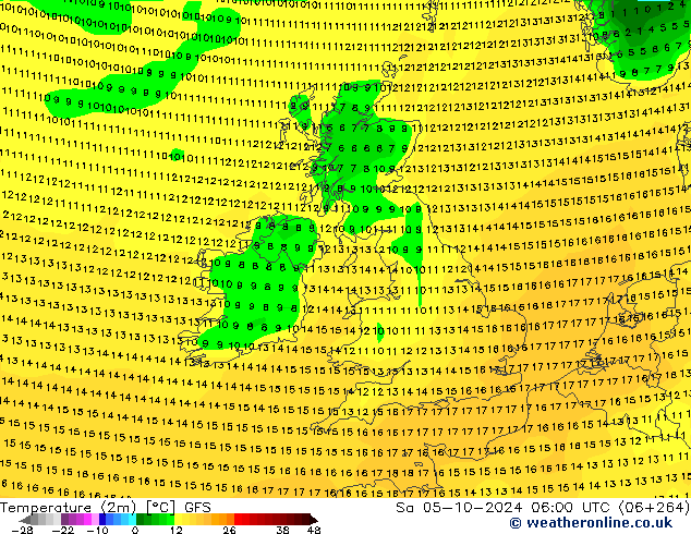 Temperatura (2m) GFS Sáb 05.10.2024 06 UTC