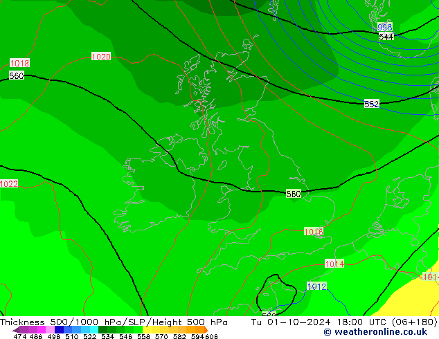 500-1000 hPa Kalınlığı GFS Sa 01.10.2024 18 UTC