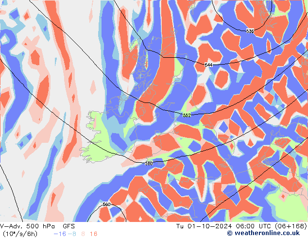 V-Adv. 500 hPa GFS  01.10.2024 06 UTC