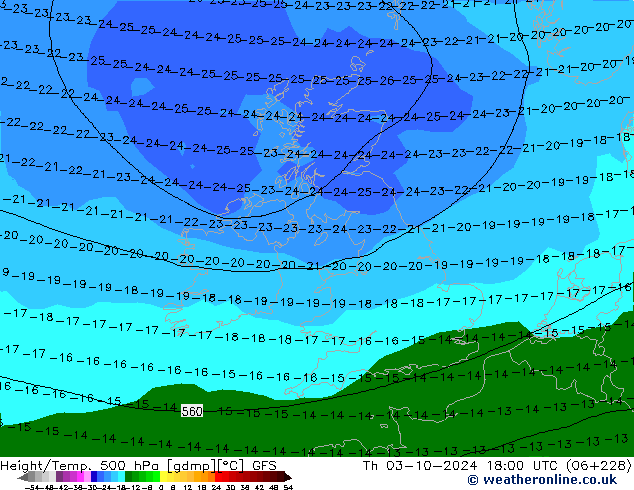  Th 03.10.2024 18 UTC