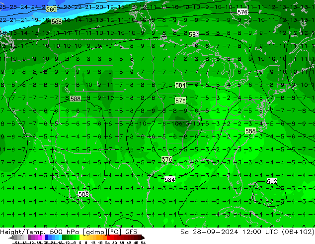 Geop./Temp. 500 hPa GFS sáb 28.09.2024 12 UTC