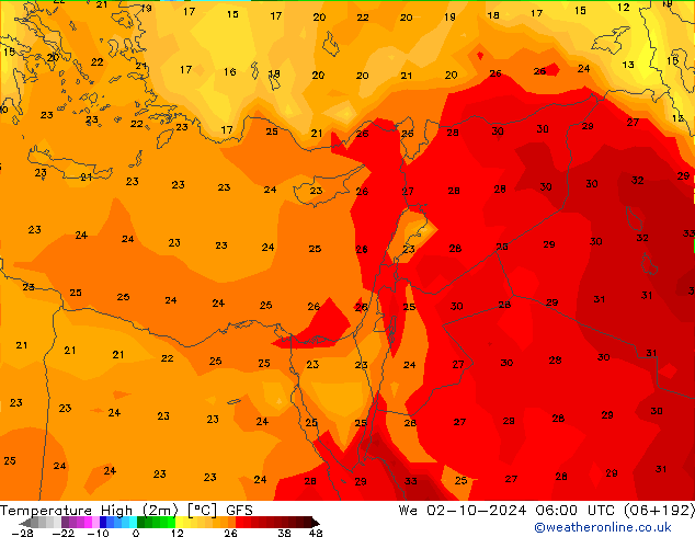 Maksimum Değer (2m) GFS Çar 02.10.2024 06 UTC