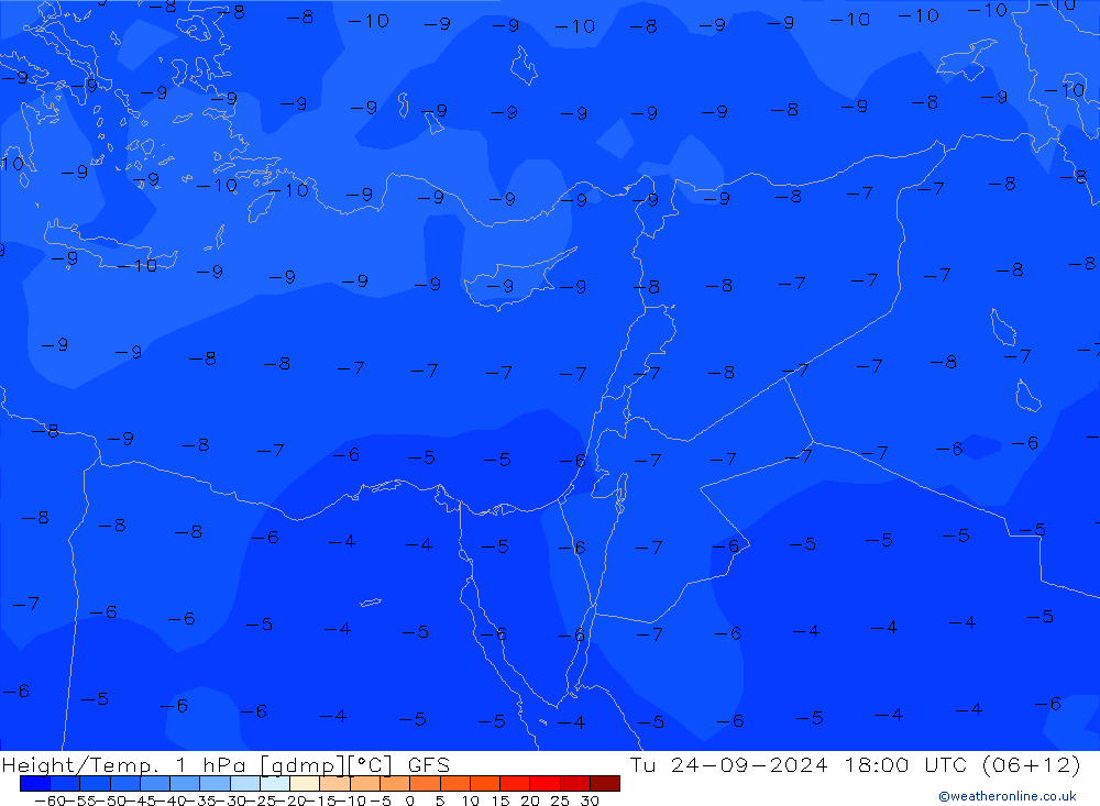 Height/Temp. 1 hPa GFS wto. 24.09.2024 18 UTC