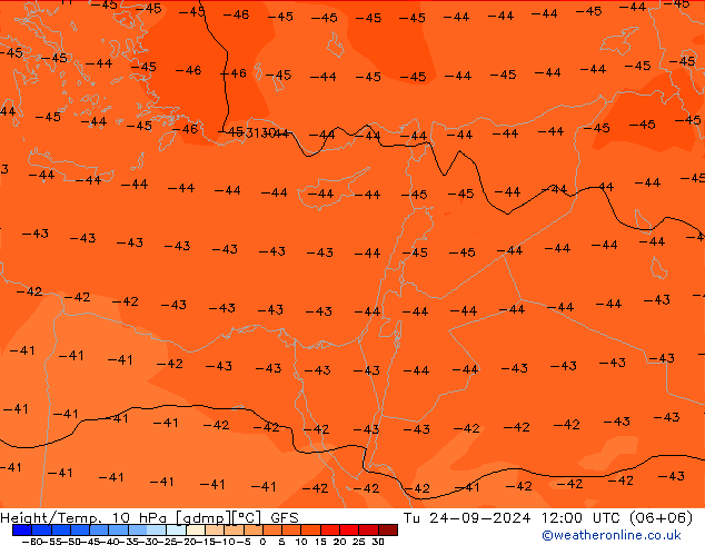 Yükseklik/Sıc. 10 hPa GFS Sa 24.09.2024 12 UTC