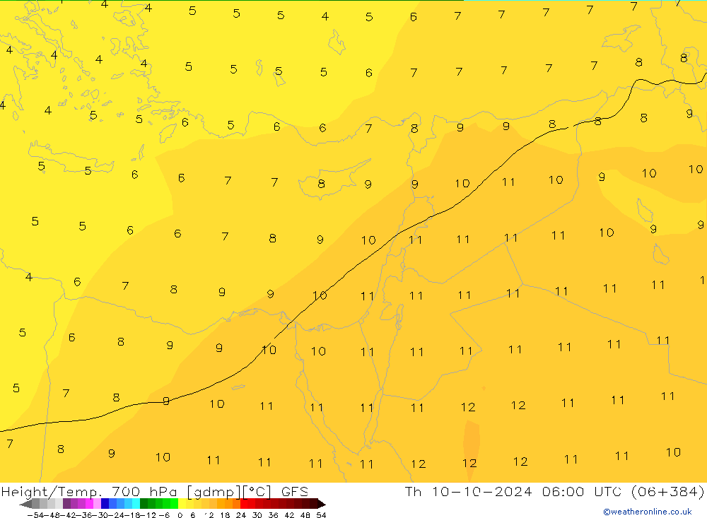 Height/Temp. 700 hPa GFS Th 10.10.2024 06 UTC
