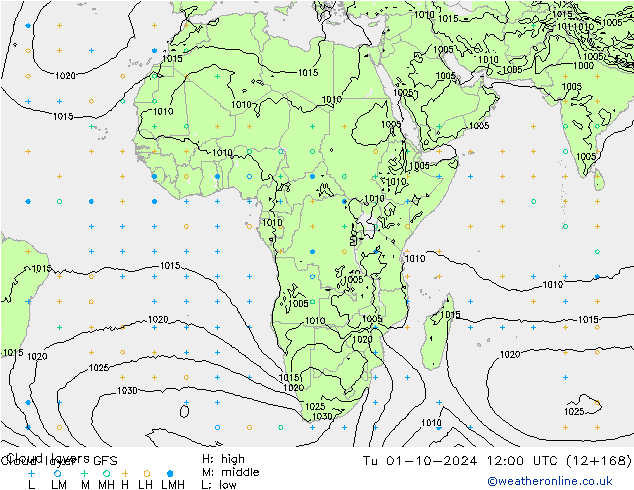 Cloud layer GFS Ter 01.10.2024 12 UTC