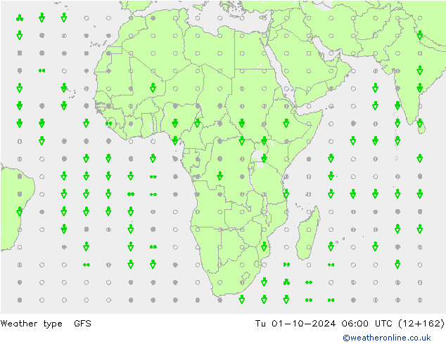 Weather type GFS Tu 01.10.2024 06 UTC