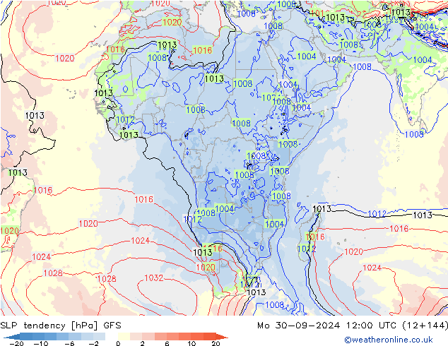 SLP tendency GFS Po 30.09.2024 12 UTC