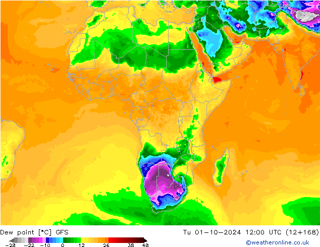 Punto de rocío GFS mar 01.10.2024 12 UTC