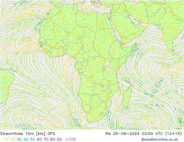 Linia prądu 10m GFS śro. 25.09.2024 03 UTC