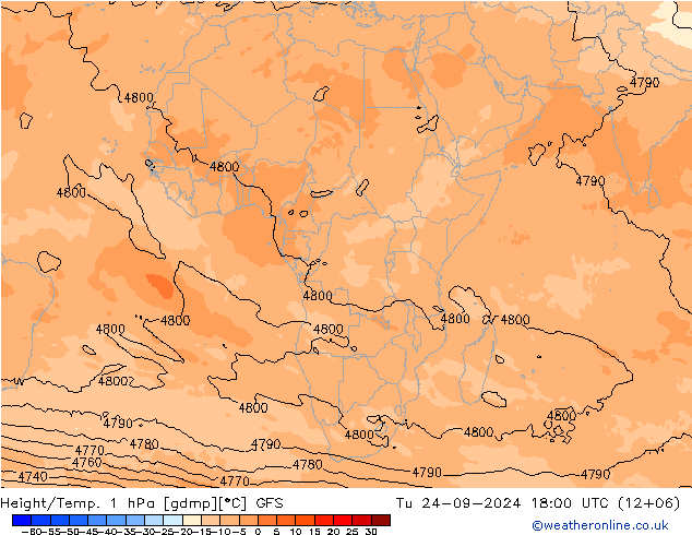 Height/Temp. 1 hPa GFS Tu 24.09.2024 18 UTC