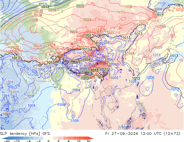 Tendance de pression  GFS ven 27.09.2024 12 UTC