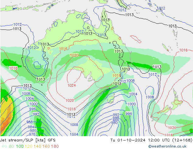 Polarjet/Bodendruck GFS Di 01.10.2024 12 UTC