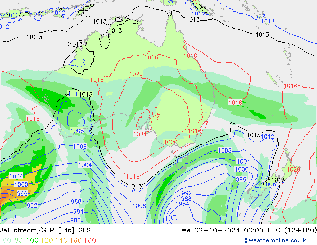 Polarjet/Bodendruck GFS Mi 02.10.2024 00 UTC