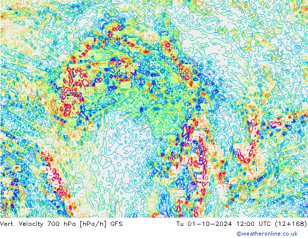 700 hPa Dikey Hız GFS Sa 01.10.2024 12 UTC