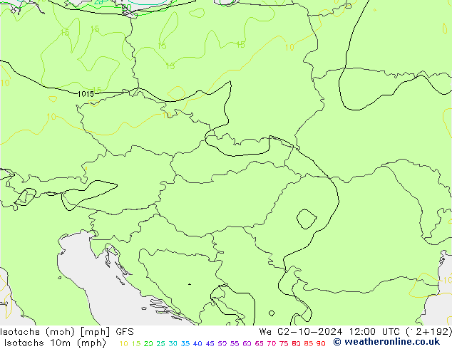 Isotachs (mph) GFS October 2024