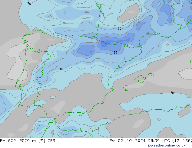 RH 600-3000 m GFS Mi 02.10.2024 06 UTC