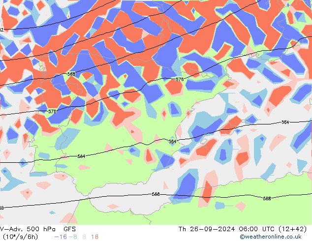 V-Adv. 500 hPa GFS czw. 26.09.2024 06 UTC